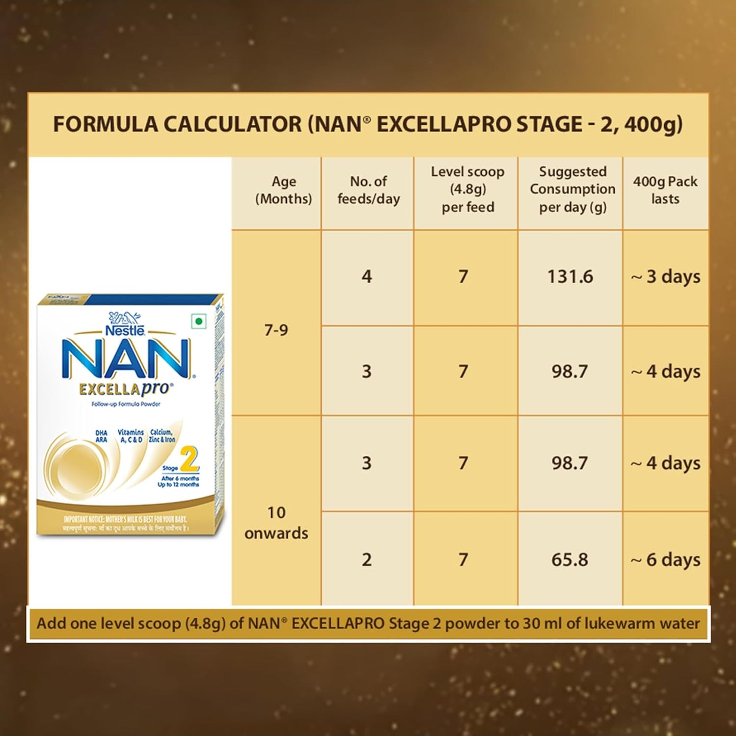 NestlÃ© NAN EXCELLAPRO Nan Stage 2 Follow-Up Formula Milk Powder For Babies, 6-12 months, with DHA, ARA, 400g Pouch in Box