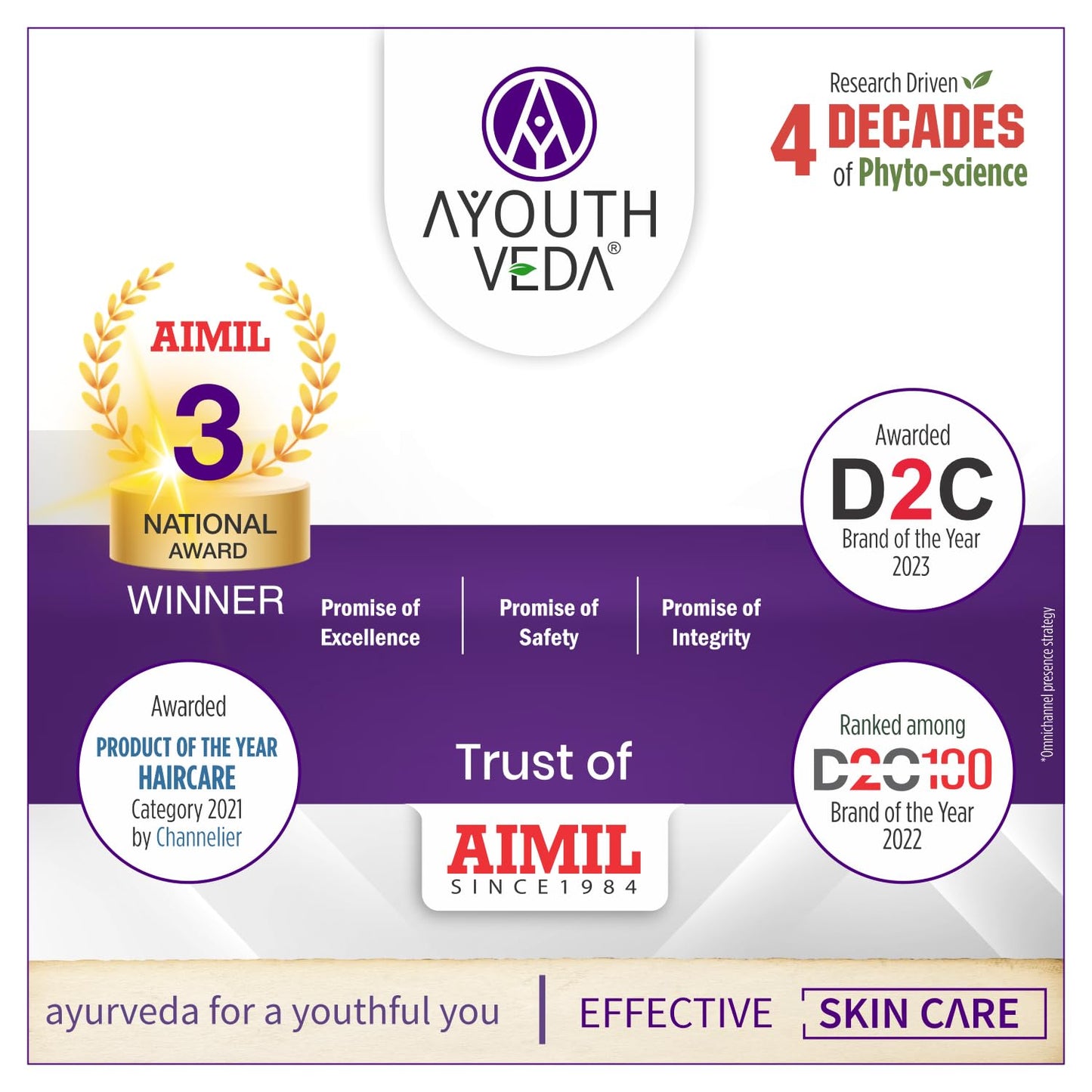 Ayouthveda Ultra Hydrating Face Emulsion Cream | Natureâ€™s Goodness for 24 hours Hydration | Moisturizes, Tones, and Brightens Skin | Prevent Dark spots, Blackheads and Blemishes | With Coconut Water, Aloe Vera, and Green Tea - (Pack Of 1; 60G)