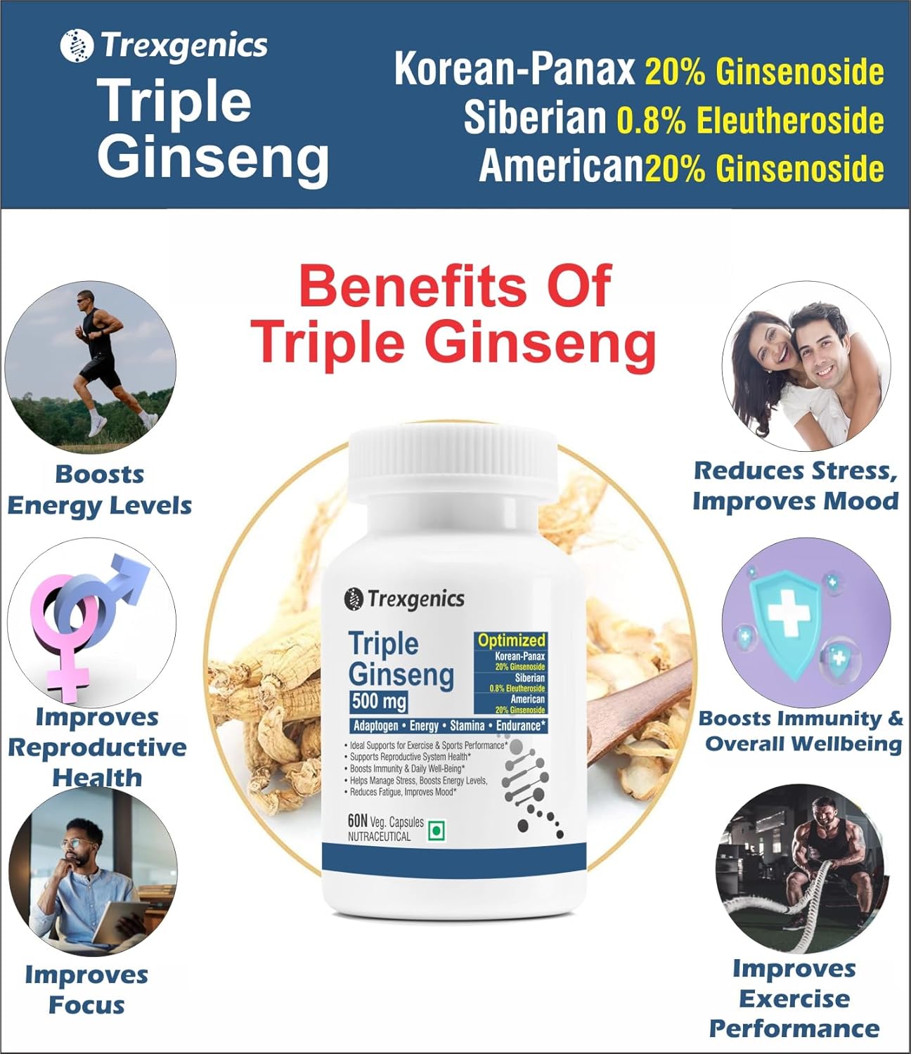 Trexgenics TRIPLE GINSENG 500 mg Optimized American, Siberian, Panax Ginseng Immunity, Energy, Performance (60 Veg. Capsules) (Pack of 1)