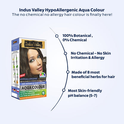 INDUS VALLEY Organic Natural Hypo Allergic Aqua Colour 100% Botanical Hair Colour (Dark Brown, 30ml + 200g)