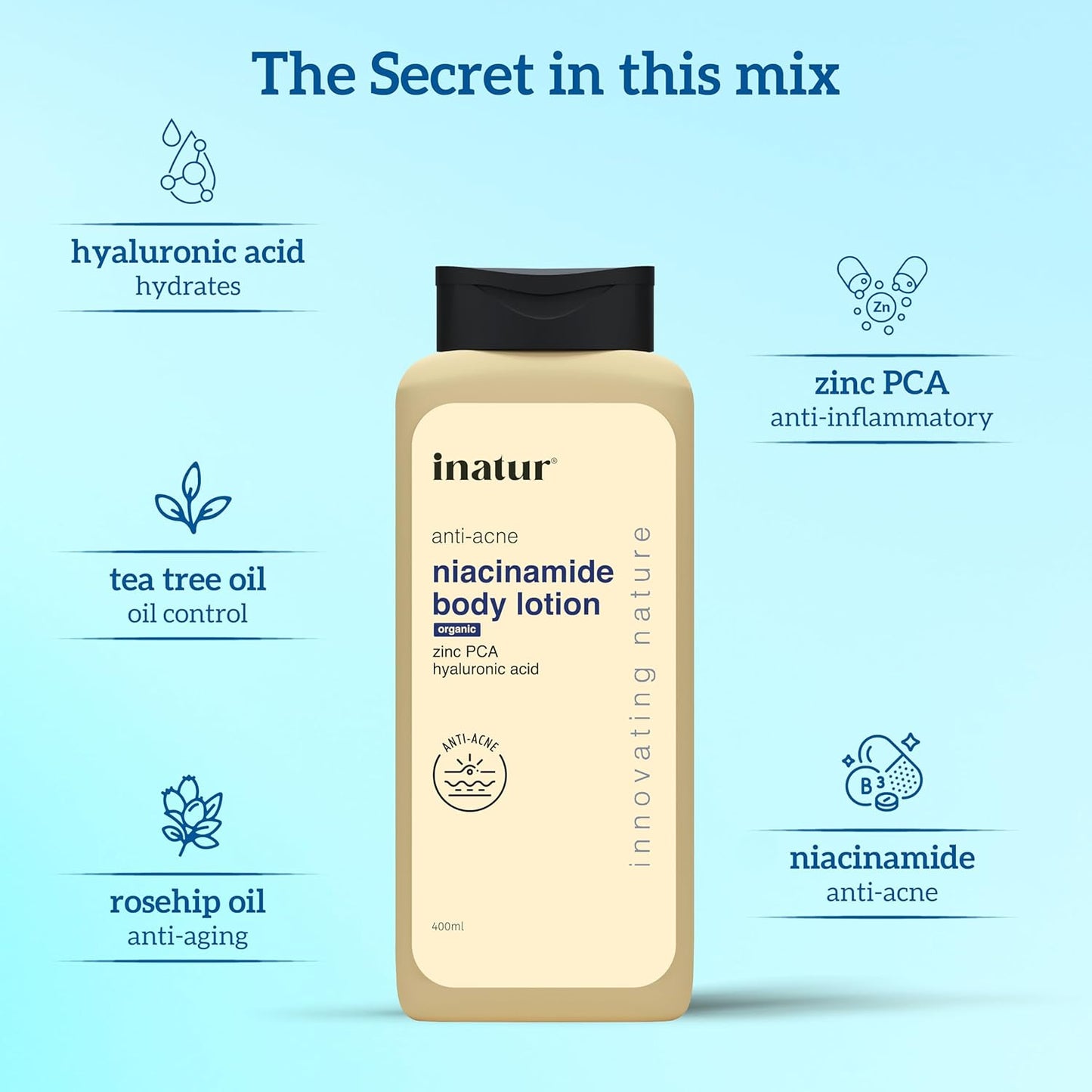inatur Niacinamide Body Lotion 400ml â€“ Anti-Acne Moisturizer with 2% Salicylic Acid, Zinc PCA & Hyaluronic Acid | Sulphate-Free Formula for Smooth, Hydrated Skin | Deep Nourishment & Oil Control