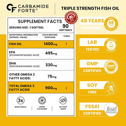 Carbamide Forte Omega 3 Fish Oil Capsules Softgel | Fish Oil Omega 3 Supplement | Omega3 Fatty Acid Fishoil Supplement To Support heart, Joints & Skin - 1400mg | 90 Sofetgel Capsules