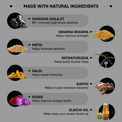 Dr Vaidyaâ€™s Shilajit Gold Resin | Helps Boost Stamina, Strength, & Power | Shuddha Shilajit, Swarna (Gold) Bhasma, Kesar, Methi | GMP Certified| (20 grams)