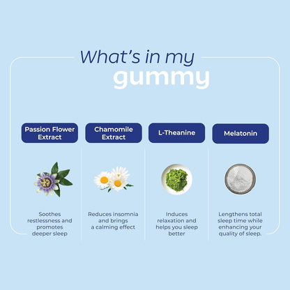 Arth Sleep Support Gummies|Promotes deep relaxation, Improves sleep quality, Helps with Insomnia|Melatonin 5mg, L-Theanine | Emcure Pharmaceuticals Ltd. | 30 Gummies