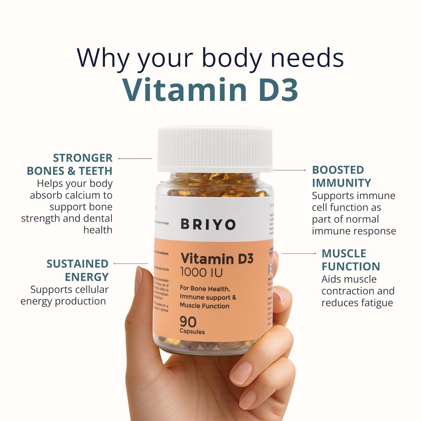 Briyo Vitamin D3 1000 IU-For Bone Health, Muscle Function And Immune Support Strength Immune System Softgel Better Energy For Healthy And Strong For Men/Women