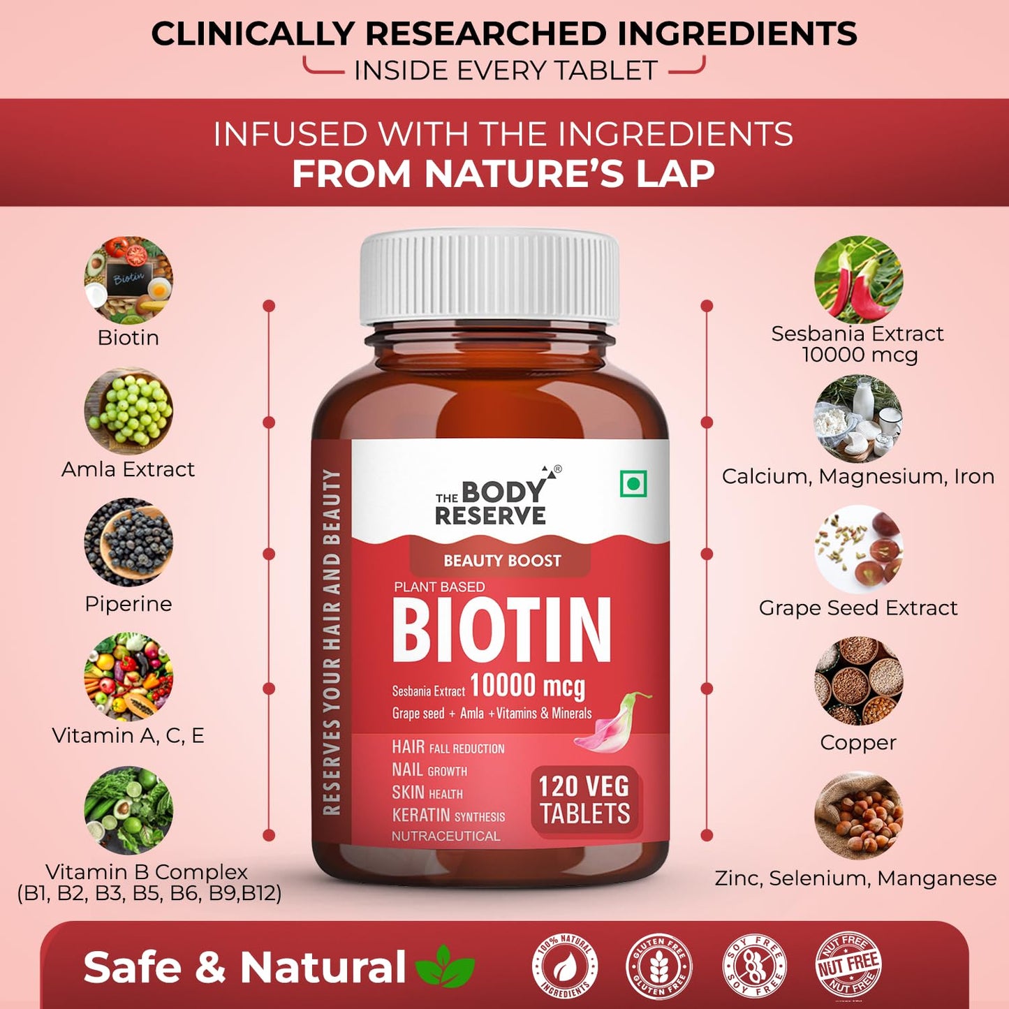 The Body Reserve Plant Based Biotin Tablets | Biotin from Sesbania with Amla & Grapeseed | Hair Vitamins for Men & Women Supporting Hair Growth & Hair Regrowth | Strong Hair, Skin & Nails | 120 Veg Tablets