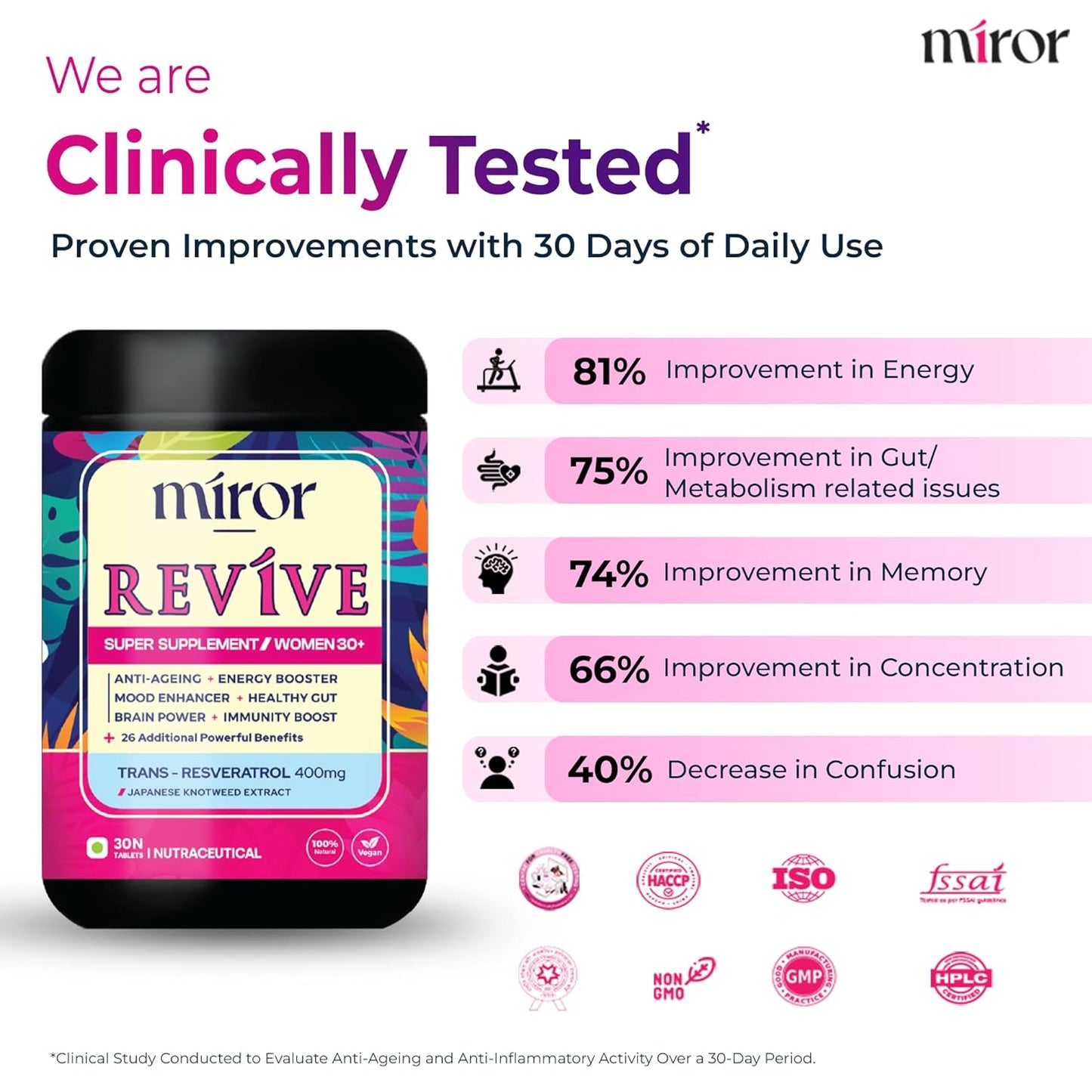 Miror Revive Anti-Aging & Womenâ€™s Daily Wellness Supplement with Resveratrol, Glutathione, Curcumin, Probiotics & CoQ10, Energy, Skin Glow, Gut Health & Immunity Support, Non-GMO, (30 Days Pack)