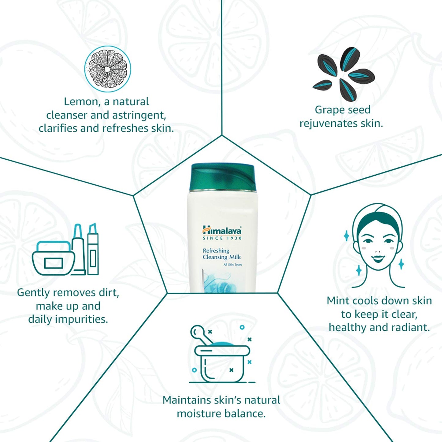 Himalaya Herbals Refreshing Cleansing Milk, 100ml