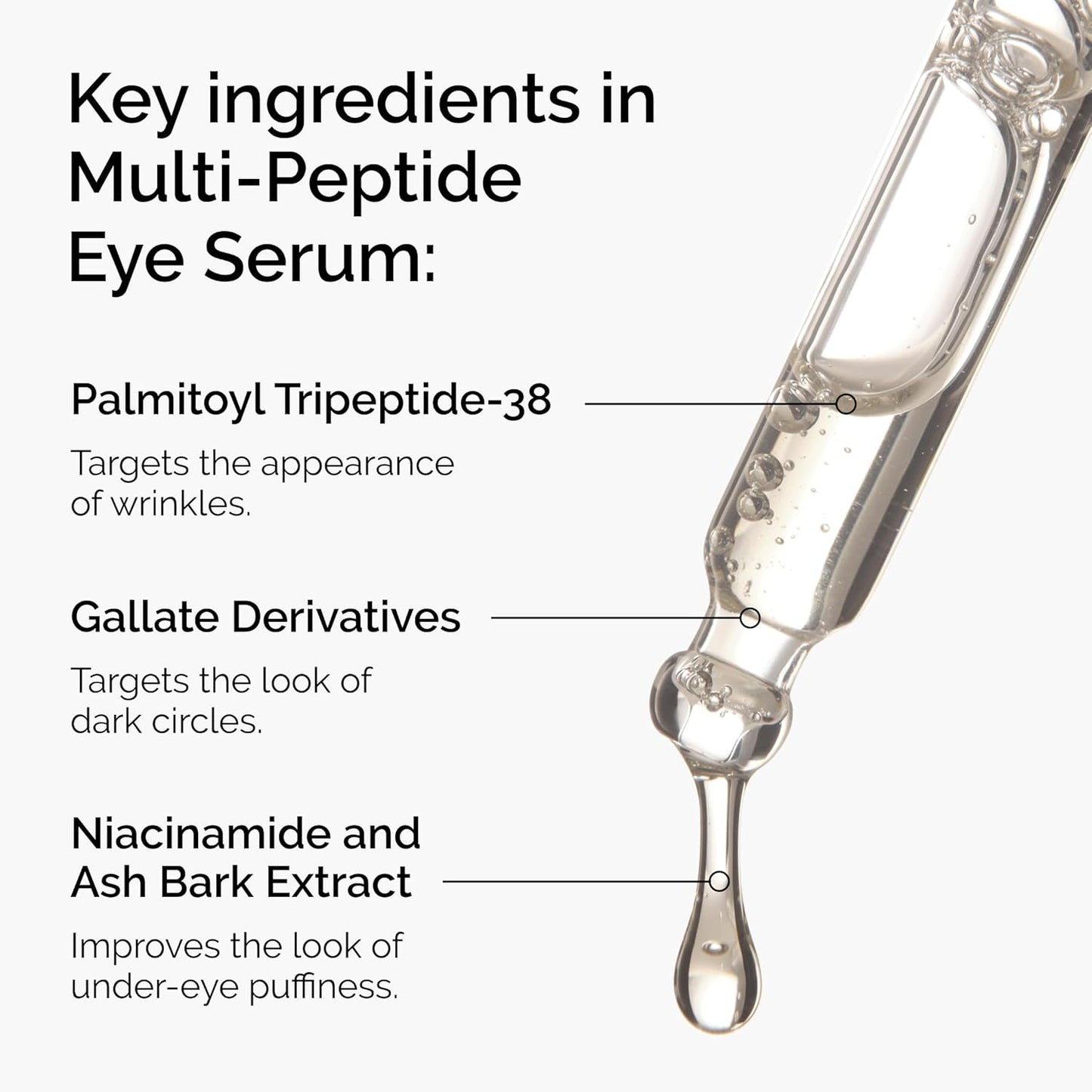 The Ordinary Multi-Peptide Eye Serum, Anti-Aging Formula for Crowâ€™s Feet, Dark Circles & Puffiness, 15ml