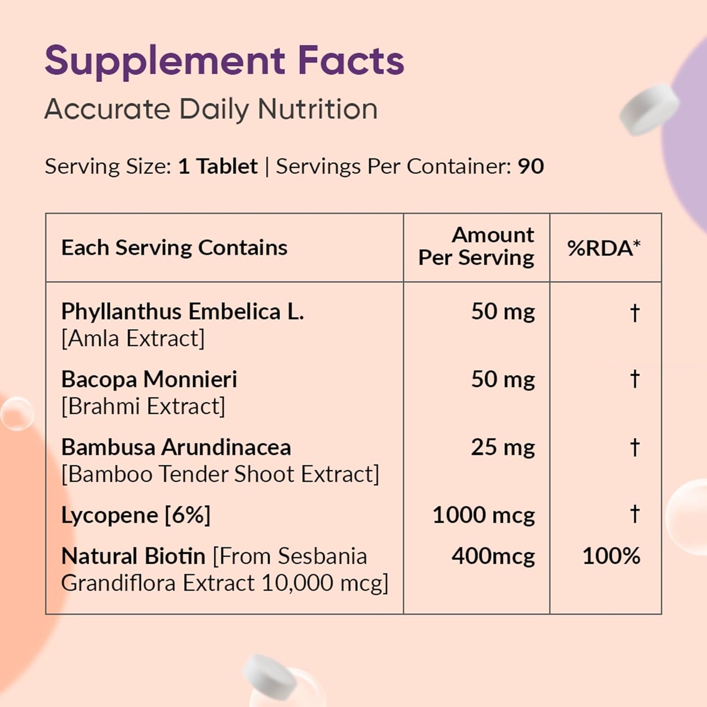 Ambrosial Biotin Tablets with Amla, Brahmi & Bamboo Extract | Plant-Based Biotin Supplement for Hair, Skin & Nails | Vegetarian Formula â€“ 90 Tablets