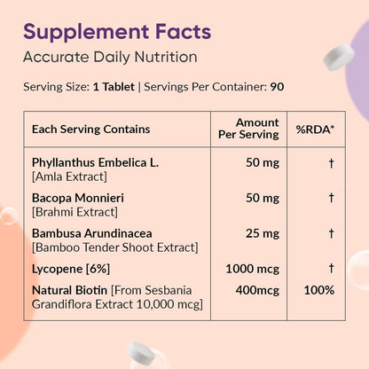 Ambrosial Biotin Tablets with Amla, Brahmi & Bamboo Extract | Plant-Based Biotin Supplement for Hair, Skin & Nails | Vegetarian Formula â€“ 90 Tablets