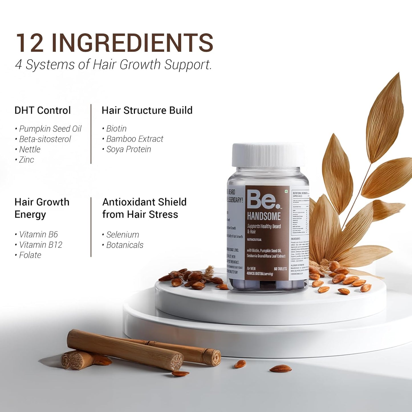 Be. Handsome Biotin Tablets for Hair Growth & Beard Enhancement for Men | B12 Vitamin Tablets with Pumpkin Seed Oil, Sesbania Extract & Vitamins | Hair & Beard Health | 60 Veg Capsules | 30 Day Supply