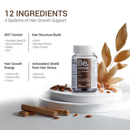 Be. Handsome Biotin Tablets for Hair Growth & Beard Enhancement for Men | B12 Vitamin Tablets with Pumpkin Seed Oil, Sesbania Extract & Vitamins | Hair & Beard Health | 60 Veg Capsules | 30 Day Supply