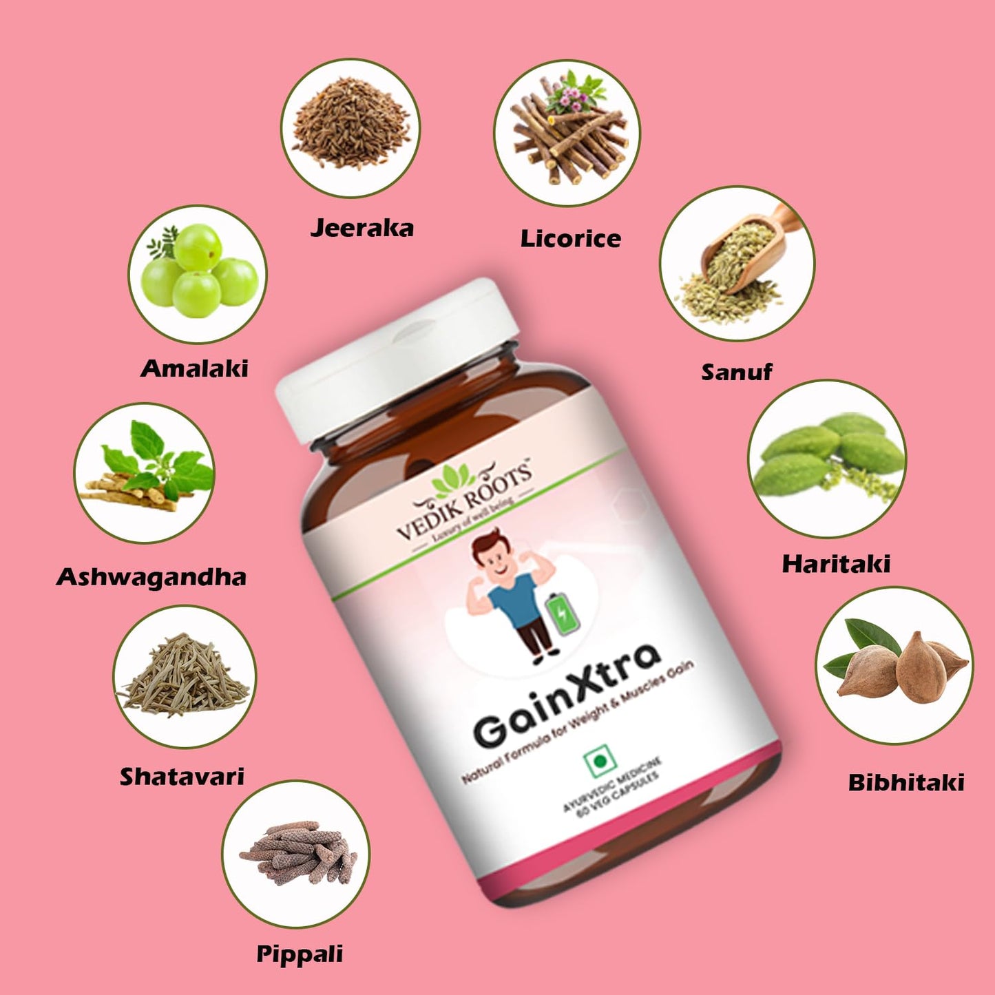 GainXtra | Ayurvedic Herbal Supplement | Traditionally Used to Support Strength, Vitality & Obesity | With Healthy Weight Support | 60 Veg Capsules (Pack Of 1)