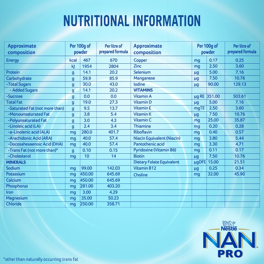 NestlÃ© NAN PRO 3 Follow-Up Formula-Powder After 12 months, Up to 18 months, Stage 3, 400g Pouch in Box