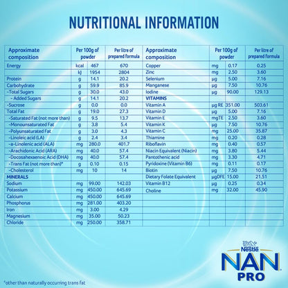 NestlÃ© NAN PRO 3 Follow-Up Formula-Powder After 12 months, Up to 18 months, Stage 3, 400g Pouch in Box