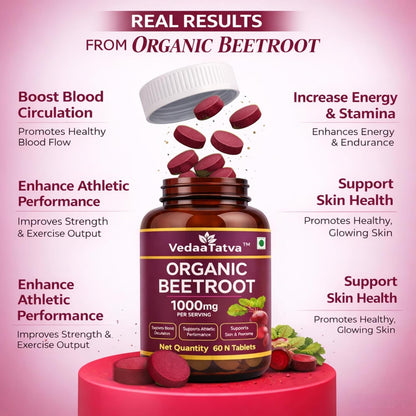 VedaaTatva Beetroot Tablets 60 Tablets 1000mg | Beetroot Tablet from Beta Vulgaris (Table Beet, Garden Beet, Red Beet) | Beetroot Powder Extract Supplement | Supports Blood Flow, Circulation & Hemoglobin | Natural Nitric Oxide Booster | Vegan