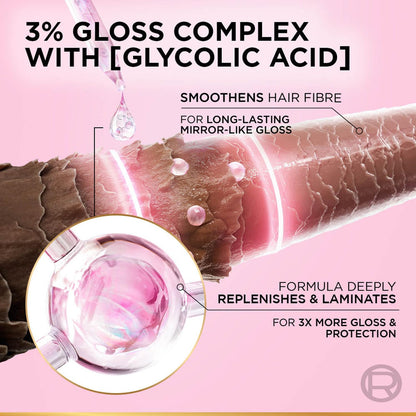 Lâ€™OrÃ©al Paris Glycolic Gloss Shine Boosting Shampoo, powered by 3% Glycolic Acid, for dull hair, restores hair quality for gives 3x more gloss, 800ml