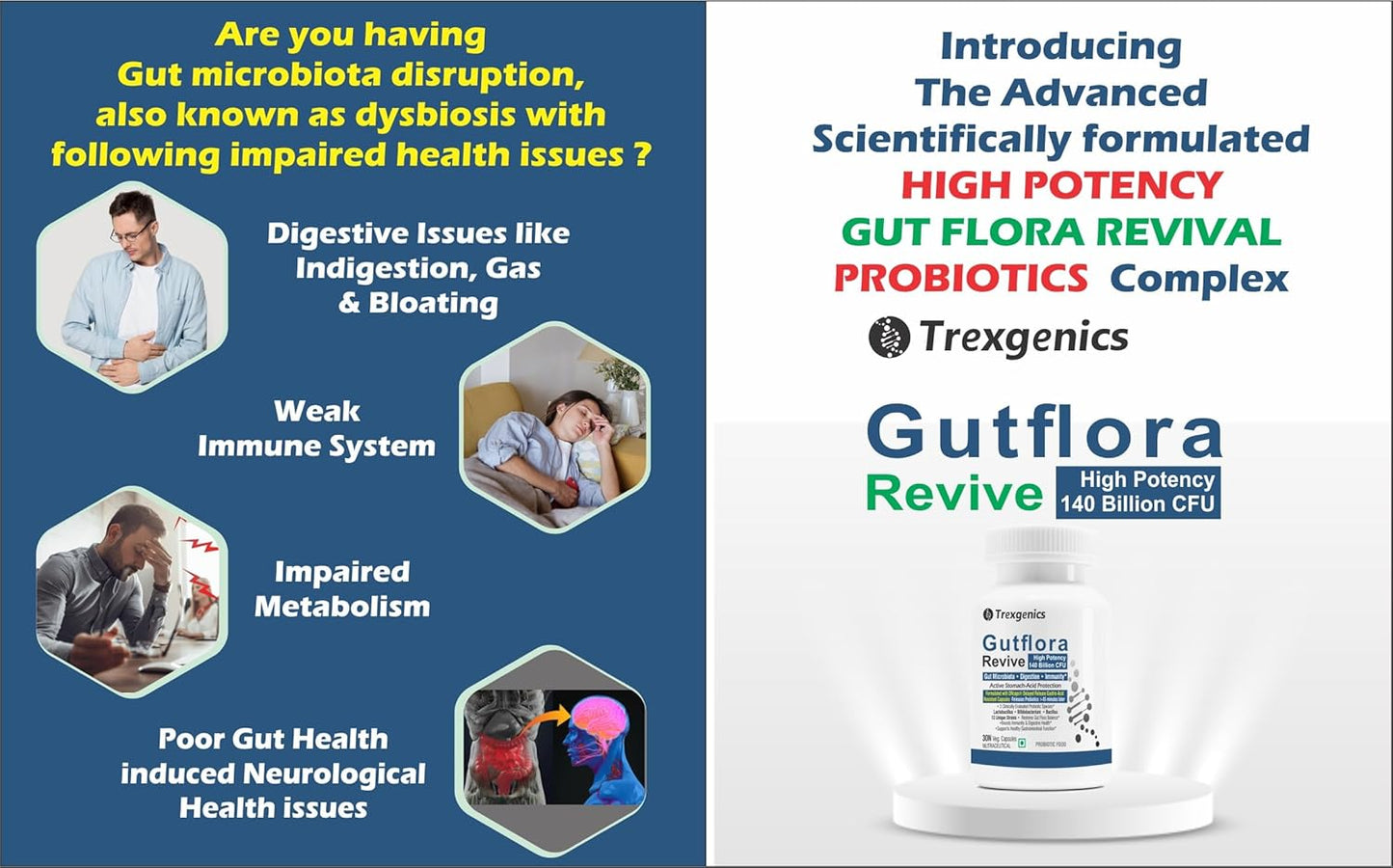 Trexgenics GUTFLORA-REVIVE Probiotics 140 Billion CFU/Delayee release stomach acid protection capsules, Gut Microbiota, Digestive Health & Immunity (30 Veg Capsules)