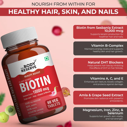 The Body Reserve Plant-Based Biotin Tablets - 60 Veg Tablets, Biotin from Sesbania Extract with Amla & Grapeseed - Supports Hair, Skin, and Nails - For Men & Women