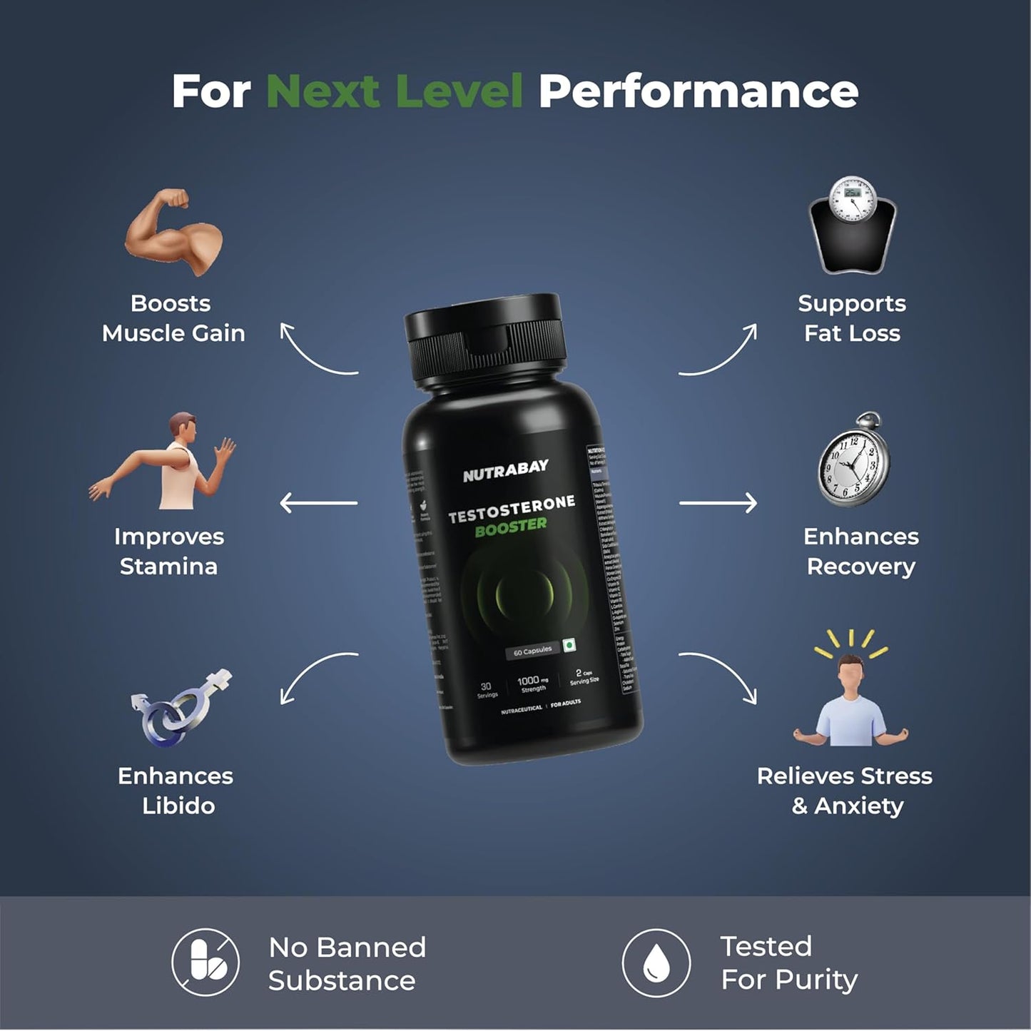 Nutrabay Pro Natural Testosterone Booster with Tribulus, Ashwagandha and Safed Musli - Natural Testosterone Support for Energy, Performance, Stamina & Muscle Growth - 1000mg, 60 Veg Capsules