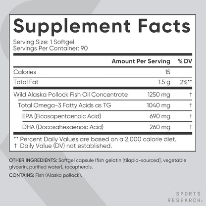 Sports ResearchÂ® Omega-3 Fish Oil 1250 - Triple Strength Fish Oil Supplement from Wild Alaska Pollock - MSC Certified Sustainable Â· Non-GMO Â· Soy Free - 90 Softgel Capsules
