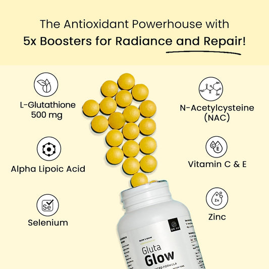 Dr. Su Gluta Glow Supplement | 500mg L-Glutathione with Vitamin C, E, Zinc, Selenium & NAC | For Pigmentation, Dull & UV-Damaged Skin | 2 Tablets/Day | 60 Capsules | Unisex | Skin Radiance Support