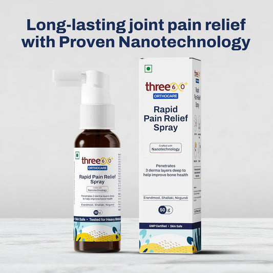 three60+ Rapid Pain Relief Spray | Fast Absorption & Long-Lasting Relief | Enriched with Erandmool, Shallaki, Wintergreen Oil & Nirgundi | Built with Advanced Nanotechnology