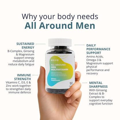 Briyo Menâ€™s Multivitamin All Around Men Multivitamin- 38 nutrients in 1 conveniently sized capsule (Vitamins, Minerals, Natural extracts, Amino acids & more) Overall Health and Immune Support