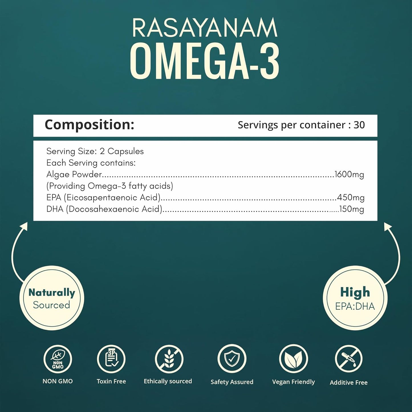 Rasayanam Plant Based Omega-3 Capsules, 1600mg | Gelatin Free, No Burps, No Fish Oil, Pure Algae | 450mg EPA & 150mg DHA, Better Joint & Heart Health | Vegetarian Omega 3 Supplement - 60 Capsules