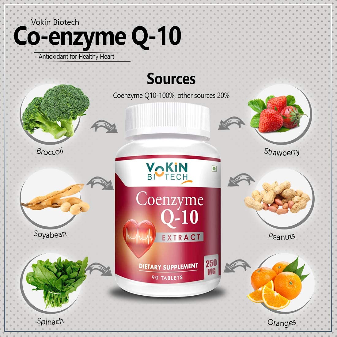 Vokin Biotech 100% Natural Coenzyme Q-10 Extract 250MG For Heart Health and Energy Metabolism (90 Tablets)