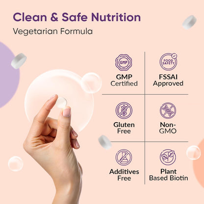 Ambrosial Biotin Tablets with Amla, Brahmi & Bamboo Extract | Plant-Based Biotin Supplement for Hair, Skin & Nails | Vegetarian Formula â€“ 90 Tablets