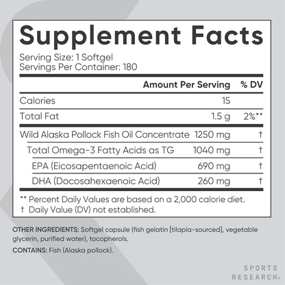 Sports ResearchÂ® Omega-3 Fish Oil 1250 - Triple Strength Fish Oil Supplement from Wild Alaska Pollock - MSC Certified Sustainable Â· Non-GMO Â· Soy Free - 180 Softgel Capsules