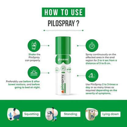 Healing Hands PiloSpray Treatment Spray - 35gm, Patented Plant Based Hemorrhoids and Fissure Solution, Clinically Proven, Herbal & Natural Care