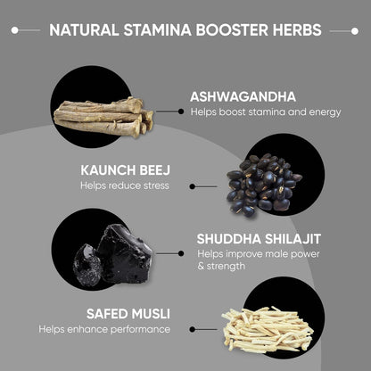 Dr. Vaidyaâ€™s Herbo24Turbo Capsules | Supports Vitality | For Strength, Stamina & Power | Shuddha Shilajit, Safed Musli | Sugar Free | Pure Ayurvedic Extracts | 30 capsules