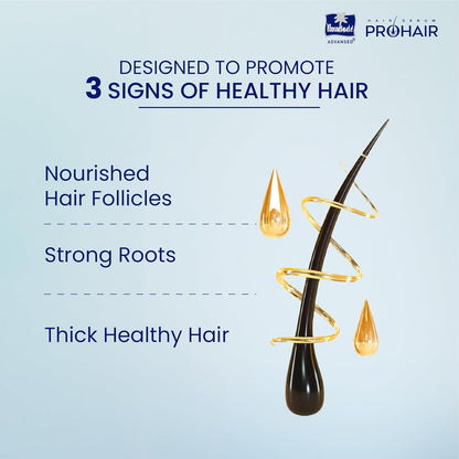 Parachute Advansed Pro Hair Growth Serum for Scalp | With Redensyl, Rosemary, Anagain, Kopexil | Anti Hair fall | Grows New Hair | For Men & Women | 30ml