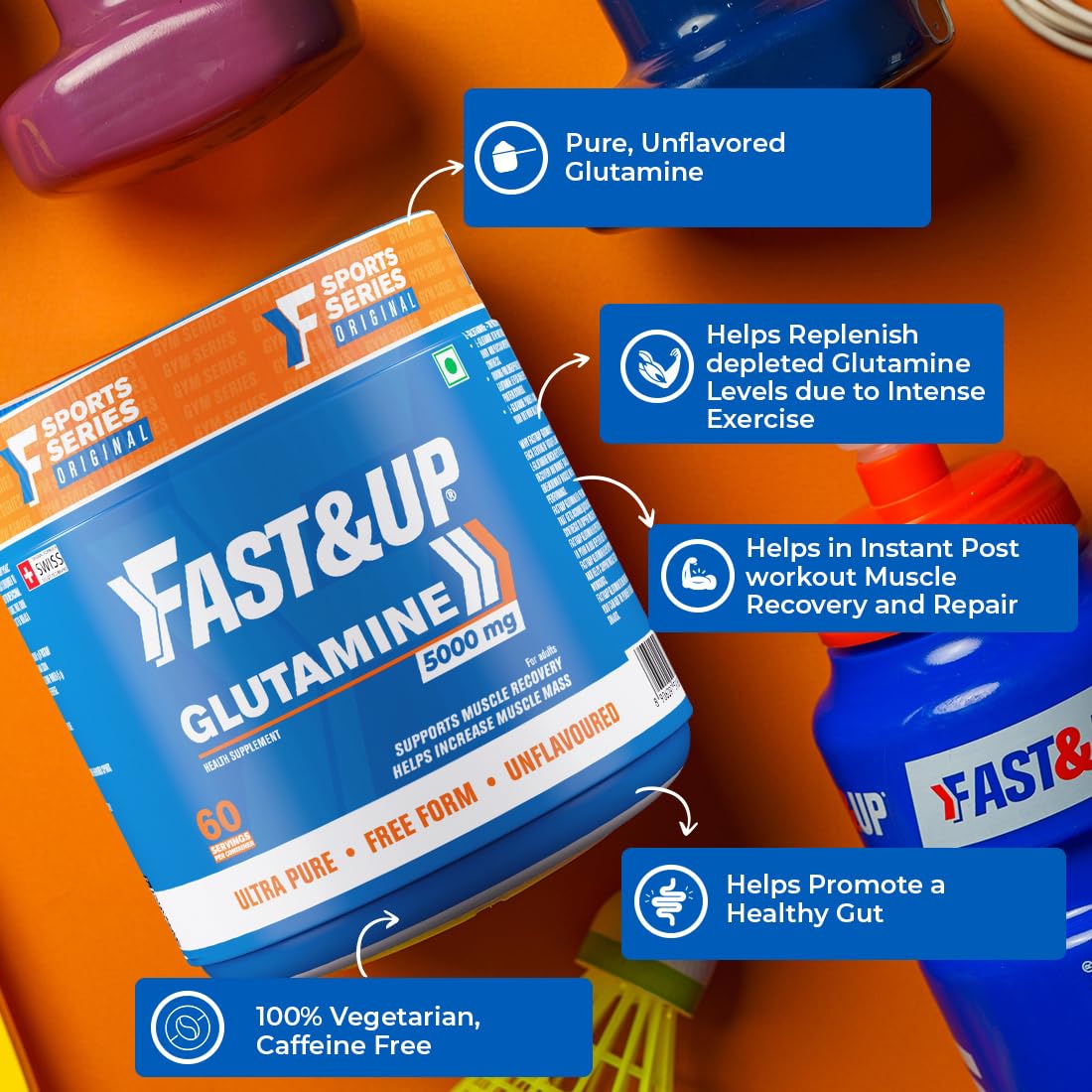 Fast&Up Glutamine (Unflavoured, 2 Month Supply) L-Glutamine For Muscle Building & Performance | Post Workout Recovery & Muscle Growth (300g powder)