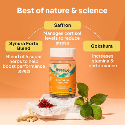 three60 DE-STRESS & PERFORM Tablets | Testosterone Supplement | Helps Boost Stamina | Helps Reduce Stress | SynuraÂ® Forte Blend, Saffron, Gokshura | No Steroid | Non Habit Forming | 30 Tablets