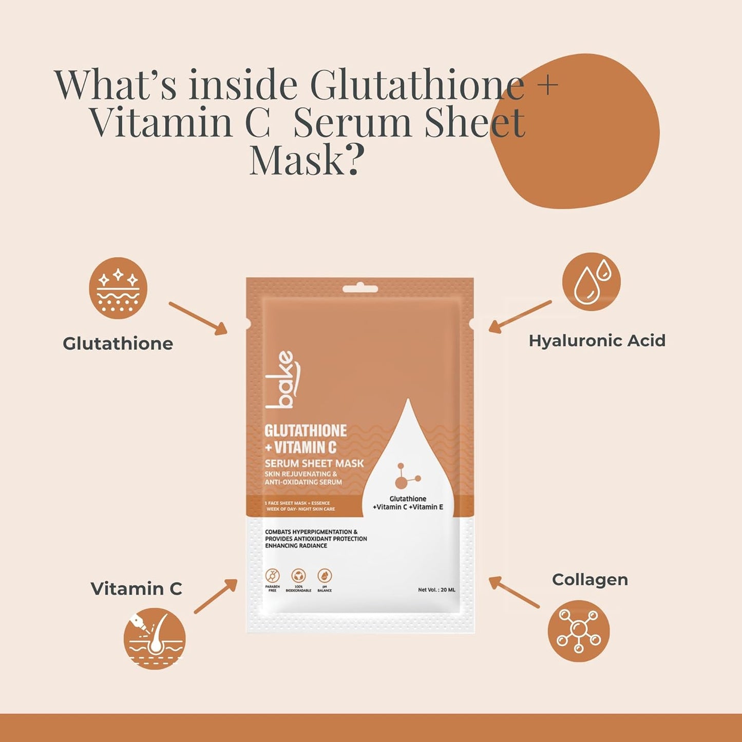 BAKE Sheet Mask for Glowing Skin (3 Sheets) with Alpha Arbutin, Kojic Acid & Glutathione | Brightens Skin, Treats Pigmentation, Dark Spots, Tanning - 60g