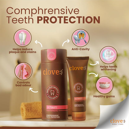 Clove Ultimate Toothpaste , Patented Optafresh Technology , 24-Hour Active Freshness & Bad Breath Control , Cavity Protection & Healthy Gums ,Safe formula, Mint, Pack of 1 (100g)