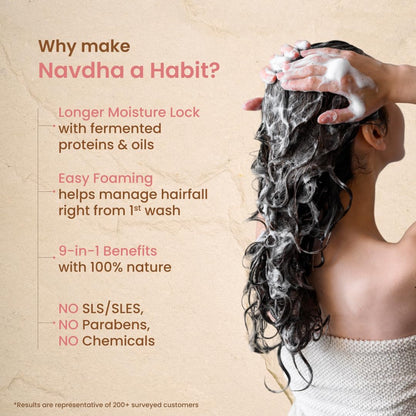Nat Habit Hibiscus Navdha Shampoo for Hair Growth, Fermented Soy Gentle Cleanser for Long Thick Hair | Natural Shampoo with Amla For Women & Men, Sulfate Free| 250ml
