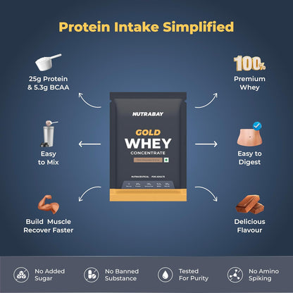 Nutrabay Gold Whey Protein Concentrate Powder 25g Protein, 5.3g BCAA â€“ Easy to Digest, NABL Lab Tested â€“ Muscle Growth & Recovery â€“ 35g, Rich Chocolate Creme | Trustified Certified 100% Authentic