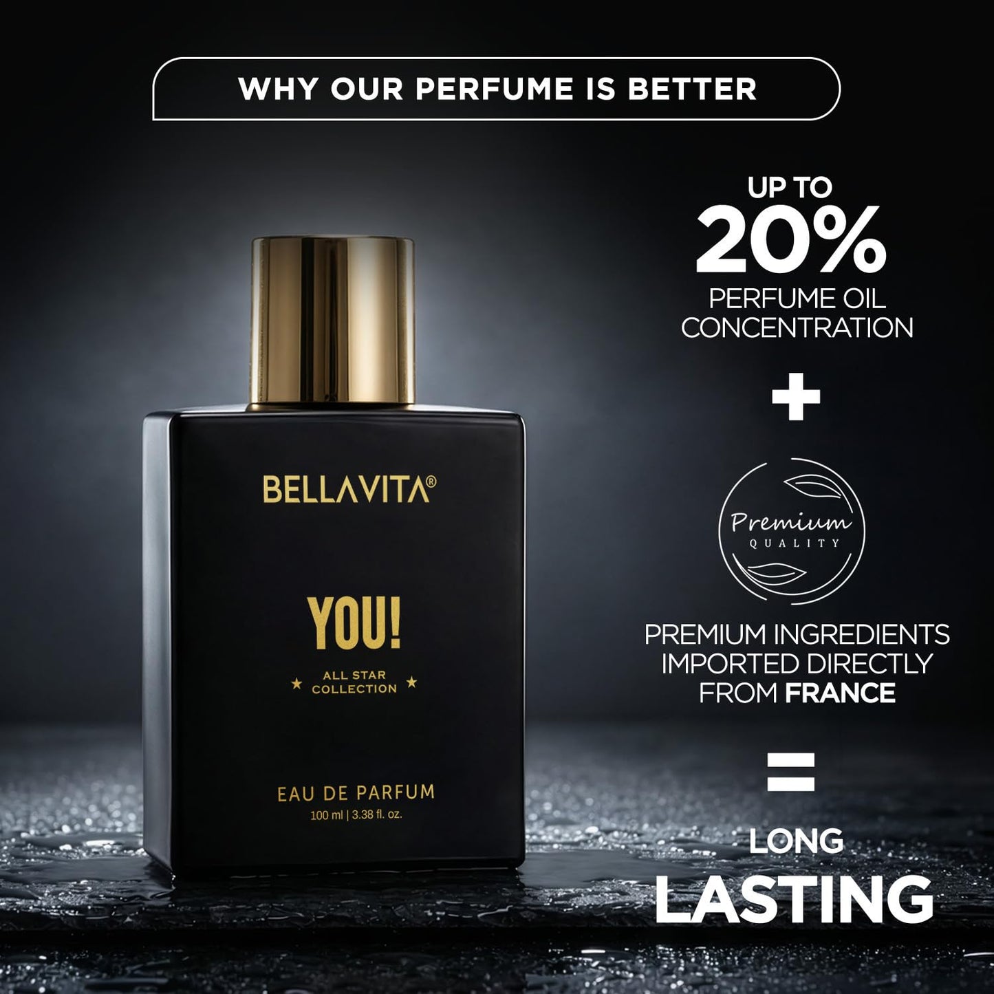 BELLAVITA You EDP | Perfume for Man | Long Lasting | 100ml | Lavender & Bergamot Scent | Premium Perfume for Men