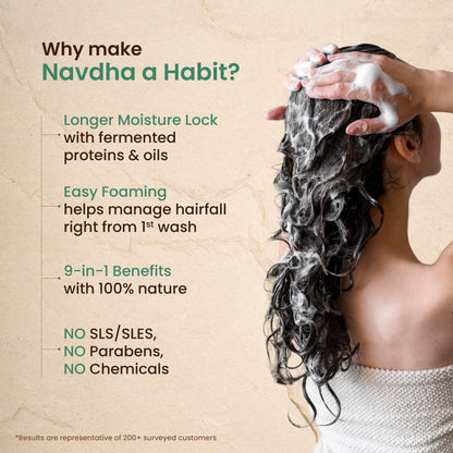 Nat Habit Navdha Rosemary Shampoo For Hair Fall Control| Sulphate & Paraben Free | Soy Fermented Gentle Cleanser|Natural Herbal Shampoo for Women & Men | Amla Reetha Shikakai | Chemical-Free| 250ml