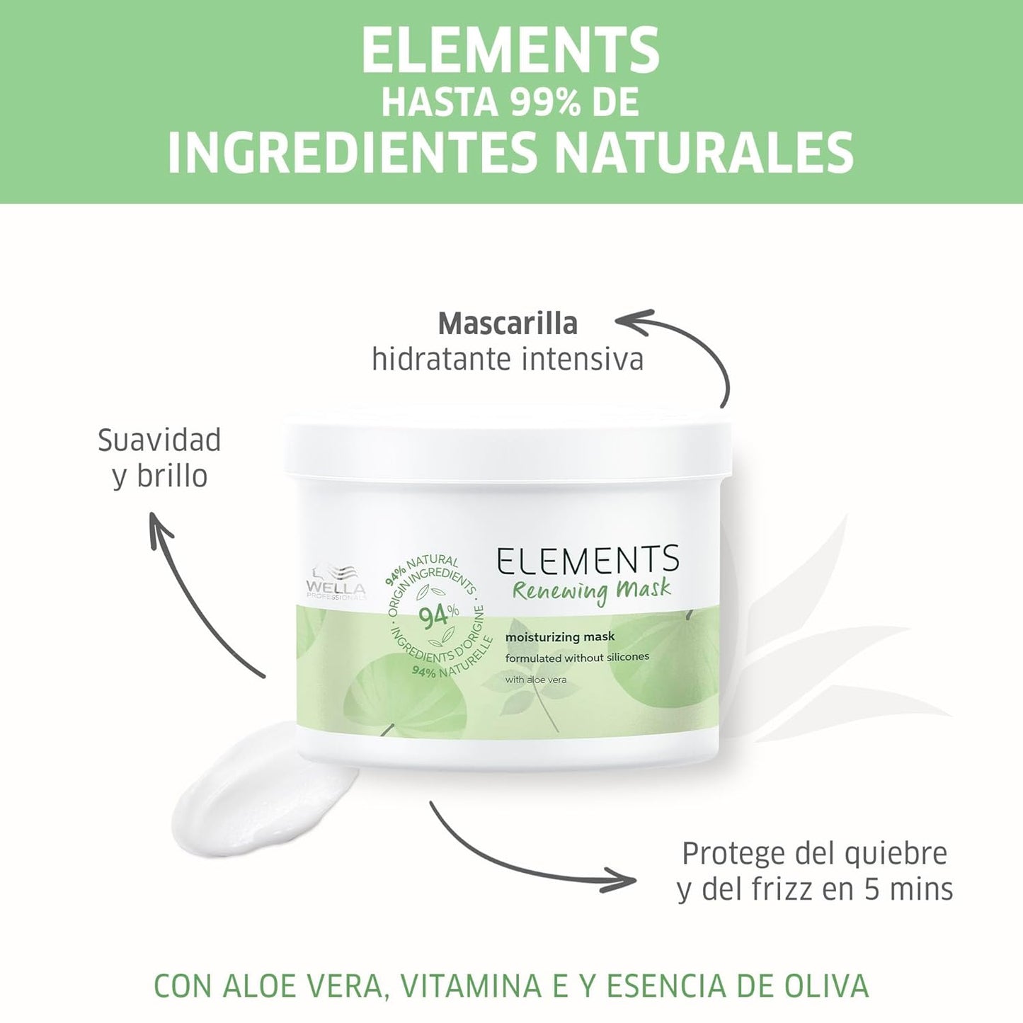 Wella Professionals Elements Renewing Mask Paraben Free(500ml)