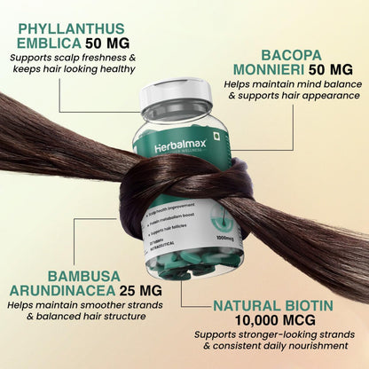 Herbalmax Biotin Tablets for Hair Growth | 10000 mcg Biotin Tablet with Sesbania Grandiflora Extract â€“ Hair Strength & Vitamin B7 Hair Care for Men & Women | 30 Veg Tablets