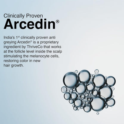 ThriveCo Anti-Grey Hair Prime Serum | Reverse Greying Hair & Beard | Advanced Clinically Proven Treatment | With ArcedinÂ® + ArcolysÂ® +Biotin | Light-Weight, Non-Sticky | Men and Women | 50 ml