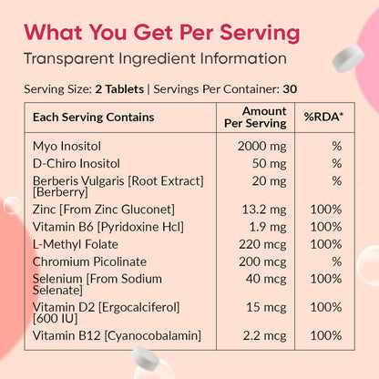 Ambrosial PCOS Supplement for Women | 40:1 Myo Inositol 2000mg & D Chiro Inositol 50mg | With Berberis, Folate, Chromium, Zinc, B6, B12, Vitamin D2 | Hormonal & Metabolic Support | 60 Tablets