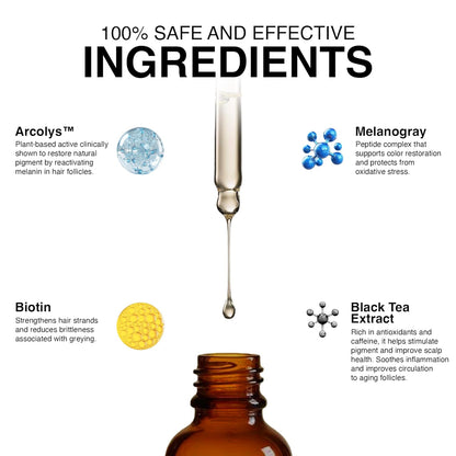 ThriveCo Anti-Grey Hair Prime Serum | Reverse Greying Hair & Beard | Advanced Clinically Proven Treatment | With ArcedinÂ® + ArcolysÂ® +Biotin | Light-Weight, Non-Sticky | Men and Women | 50 ml