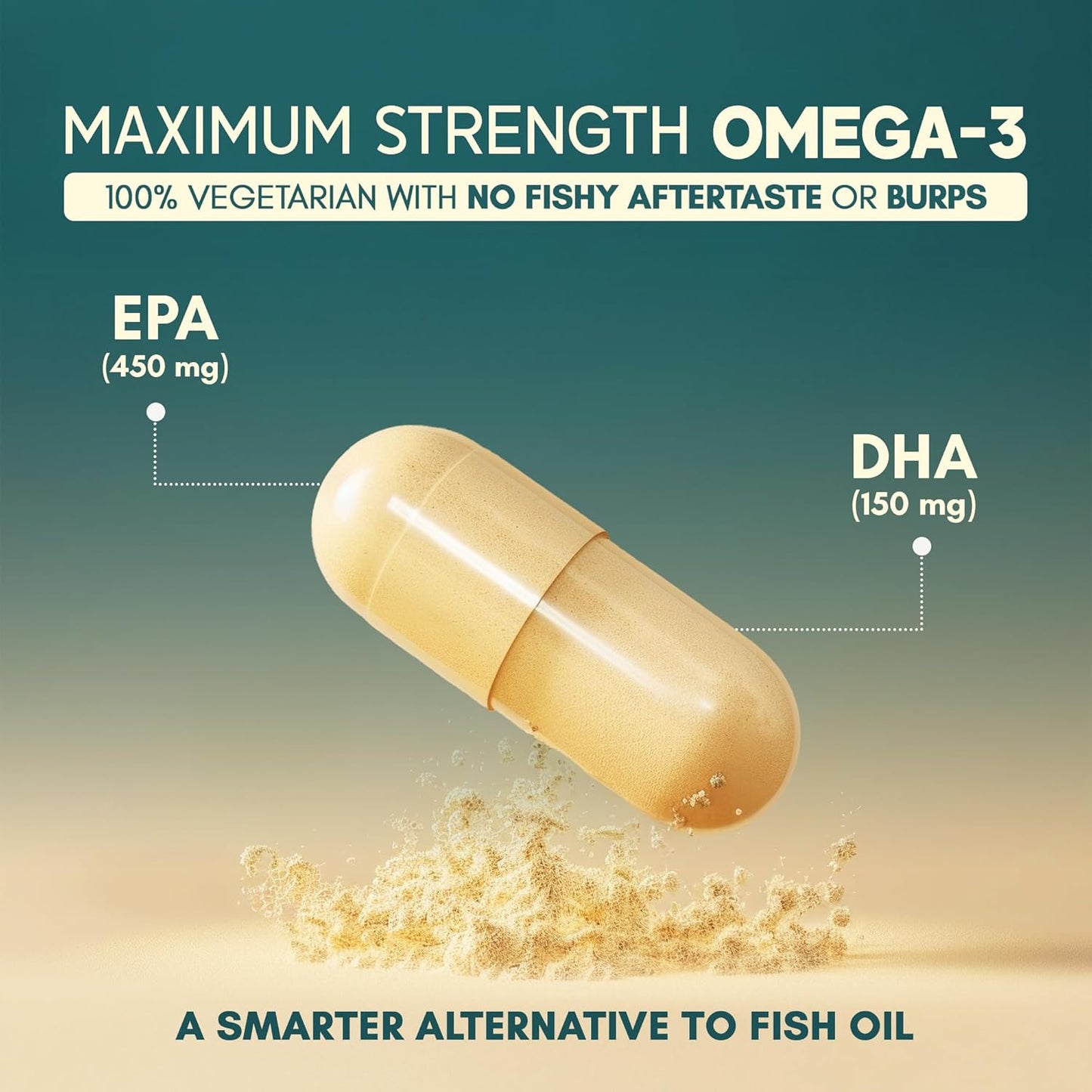 Rasayanam Plant Based Omega-3 Capsules, 1600mg | Gelatin Free, No Burps, No Fish Oil, Pure Algae | 450mg EPA & 150mg DHA, Better Joint & Heart Health | Vegetarian Omega 3 Supplement - 60 Capsules
